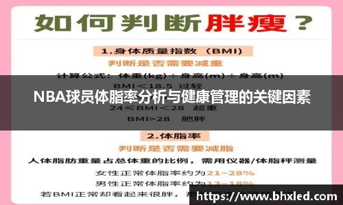 NBA球员体脂率分析与健康管理的关键因素